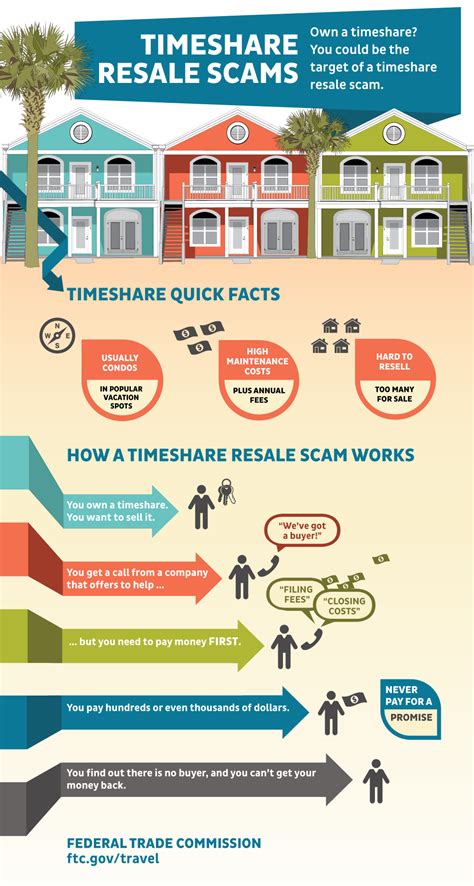 FTC Action Halts Global Sweepstakes Scam.